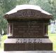 Abbie C Dutton and Charles H Kidder