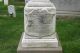 Col. Arthur Henry Dutton