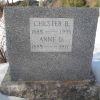 Chester B & Anne (Dutton) Dodge