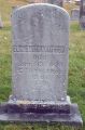 Deacon David I Dutton