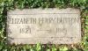 Elizabeth Perry Dutton
