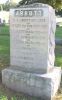 William H & Florence Abbott Dutton