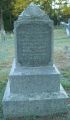 Francis Miller