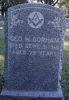 George W Gorham