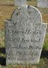 George Henry Dutton