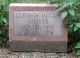 Gertrude Dutton Coover