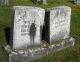 Hattie E Dutton & Otis H Metcalf