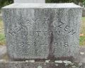 Henry Hazen Dutton