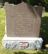 Homer S, Bertha Plastridge, Effie Davis, Mary E and Martha W Dutton