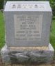 James, Mary Hays, Annie and Wallace Dutton