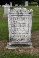 Katharine (Coddington) Dutton