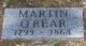 Martin O'Rear