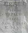 Mary Dutton