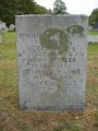 Timothy Wheeler, Mercy Foster, Henry Wheeler, Frances E Kimball & Mary E Wheeler